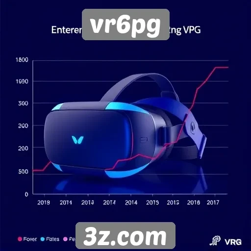 Análise do crescimento do vr6pg no mercado de jogos